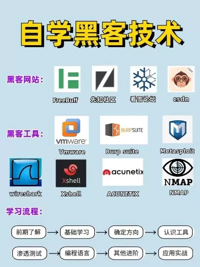 电脑大型黑客游戏排行榜-电脑黑客游戏精选榜
