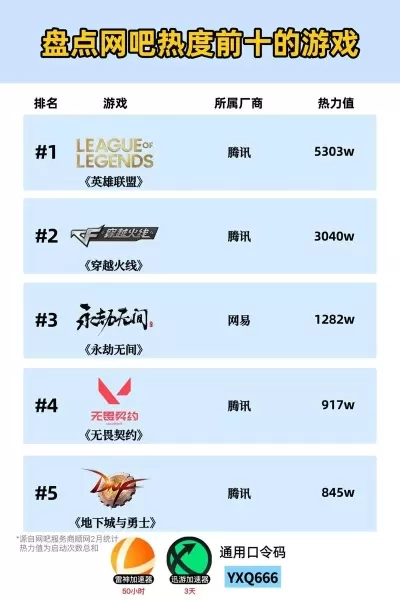 最火竞赛游戏排行榜-热门竞赛游戏盘点